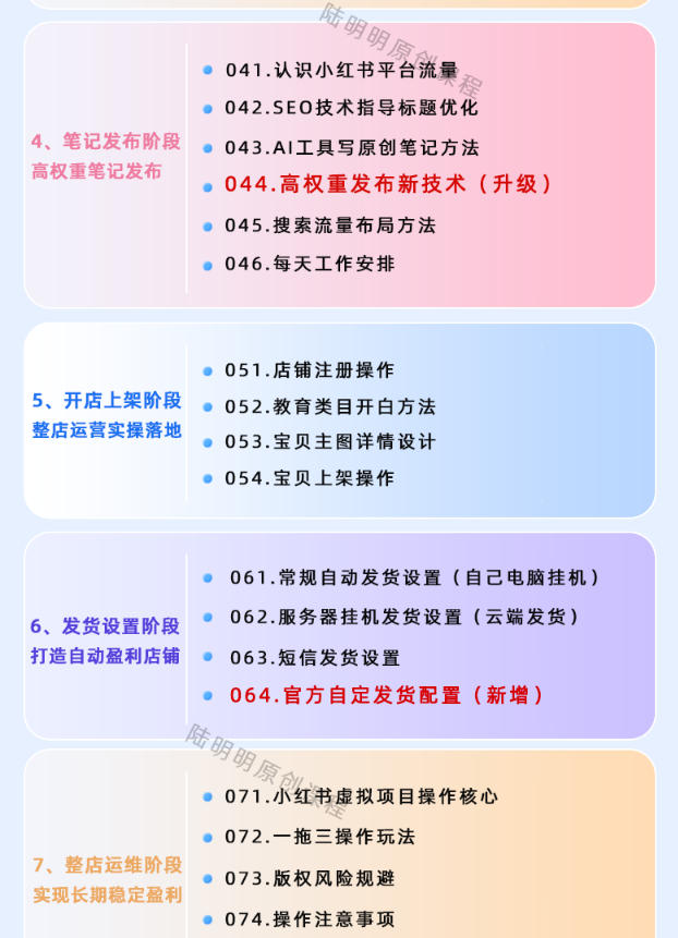 图片[5]-小红书虚拟项目特训班9.0，AI原创PPT技术全跑通，单店纯利润几个W-九节课