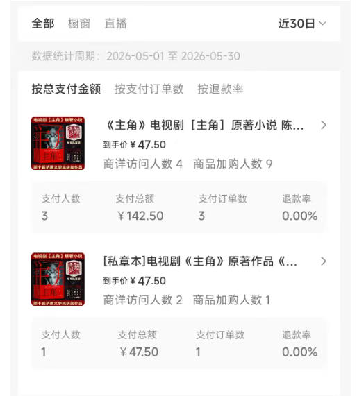 图片[5]-最新AI书单变现实战课，学会蹭电视剧热度，追热点书籍，快速变现，出单100+，日入四位数-九节课