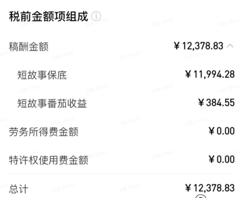 图片[2]-AI小说短故事项目，大佬亲测月入1-3W，零基础教你用AI批量产出优质短故事，实现一稿多吃多渠道变现-九节课