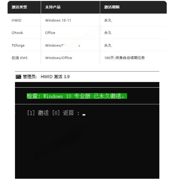 图片[3]-Windows和Office激活神器汉化版！打开即可一键激活，永久免费使用，安全无毒，Github最新汉化版Mas-九节课