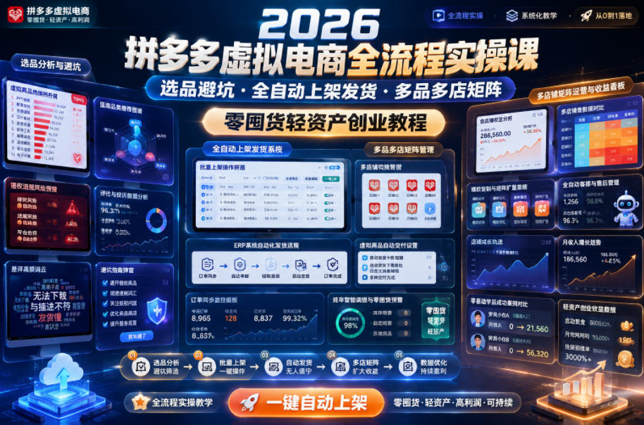 2026拼多多虚拟电商全流程实操课，选品避坑・全自动上架发货・多品多店矩阵，零囤货轻资产创业教程-九节课