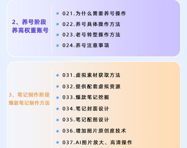图片[4]-小红书虚拟项目特训班9.0，AI原创PPT技术全跑通，单店纯利润几个W-九节课