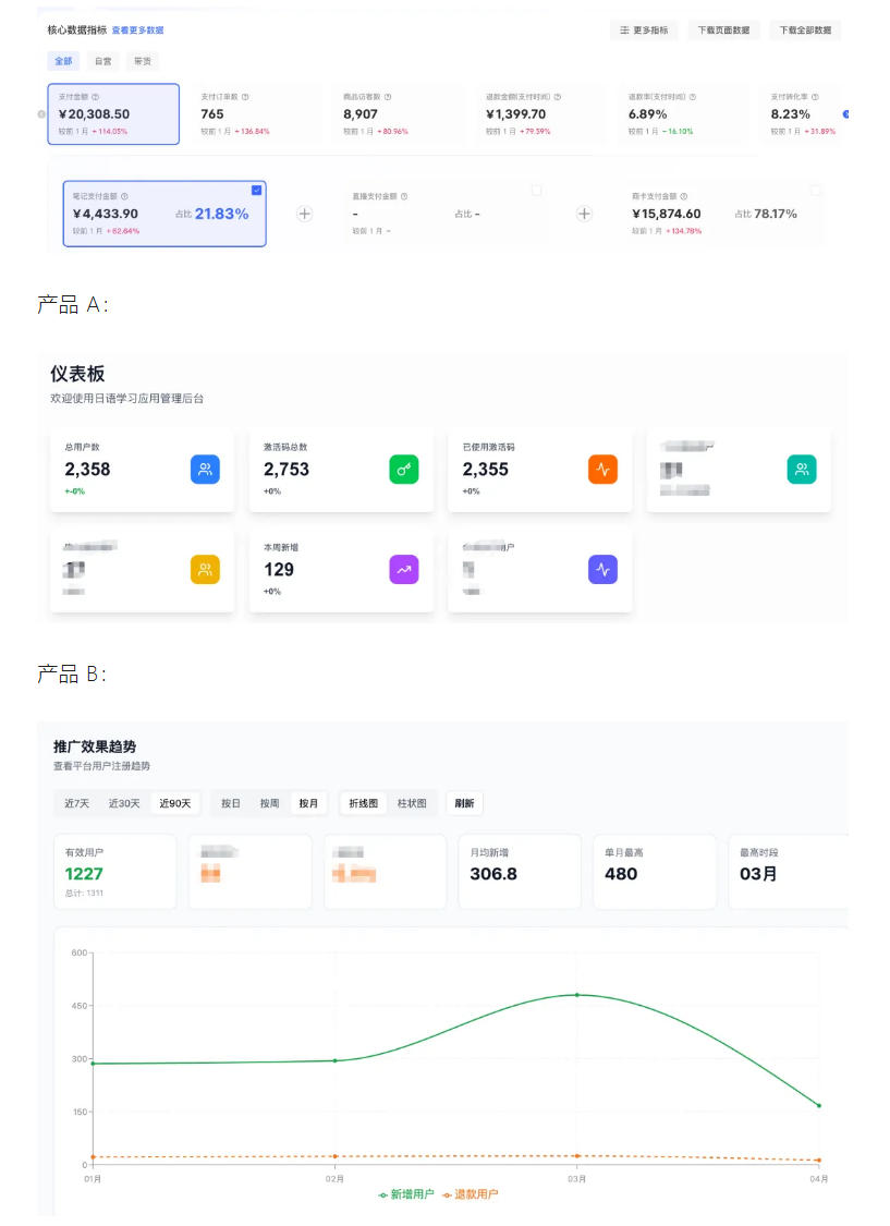 图片[2]-AI产品实战变现课，不用懂代码，30天做出一个能賺钱的小产品，打造个人长期AI副业资产（更新）-九节课