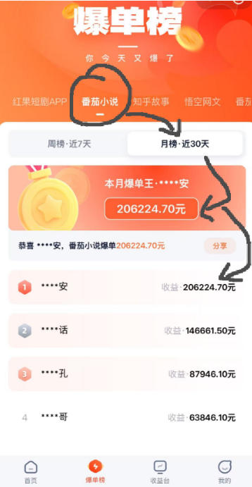 图片[6]-AI漫画变现教学：不用手写提示词，自动生成脚本文案，一份伙伴计划万播5-10米，一条爆款推文收益上W-九节课