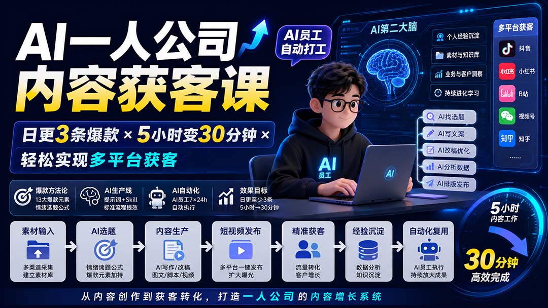 （20111期）AI一人公司内容获客课-更新8月：日更3条爆款×5小时变30分钟×AI员工自动打工，轻松实现多平台获客-九节课