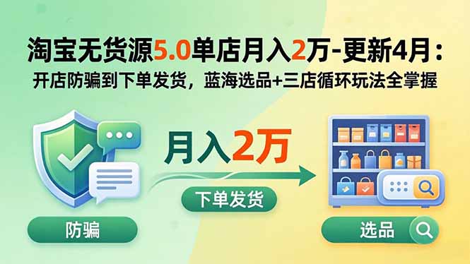 （19683期）淘宝无货源5.0单店月入2万-更新2026：开店防骗到下单发货，蓝海选品+三店循环玩法全掌握-九节课