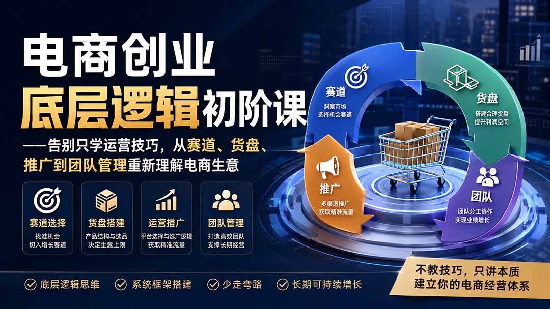 （19926期）电商创业底层逻辑初阶课——告别只学运营技巧，从赛道、货盘、推广到团队管理重新理解电商生意-九节课