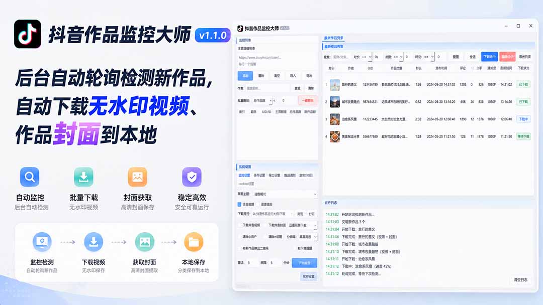 （19793期）抖音作品监控大师v1.1.0：后台自动轮询检测新作品，自动下载无水印视频、作品封面到本地-九节课