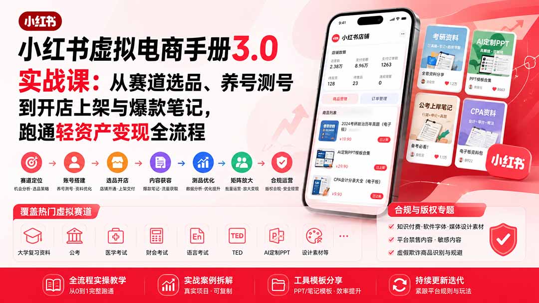 （20054期）小红书虚拟电商手册3.0实战课：从赛道选品、养号测号到开店上架与爆款笔记，跑通轻资产变现全流程-九节课