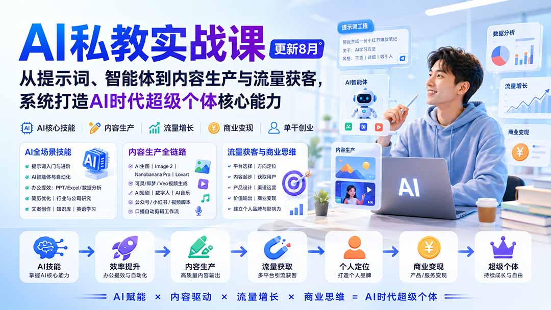 （20149期）AI私教实战课-更新8月：从提示词、智能体到内容生产与流量获客，系统打造AI时代超级个体核心能力-九节课