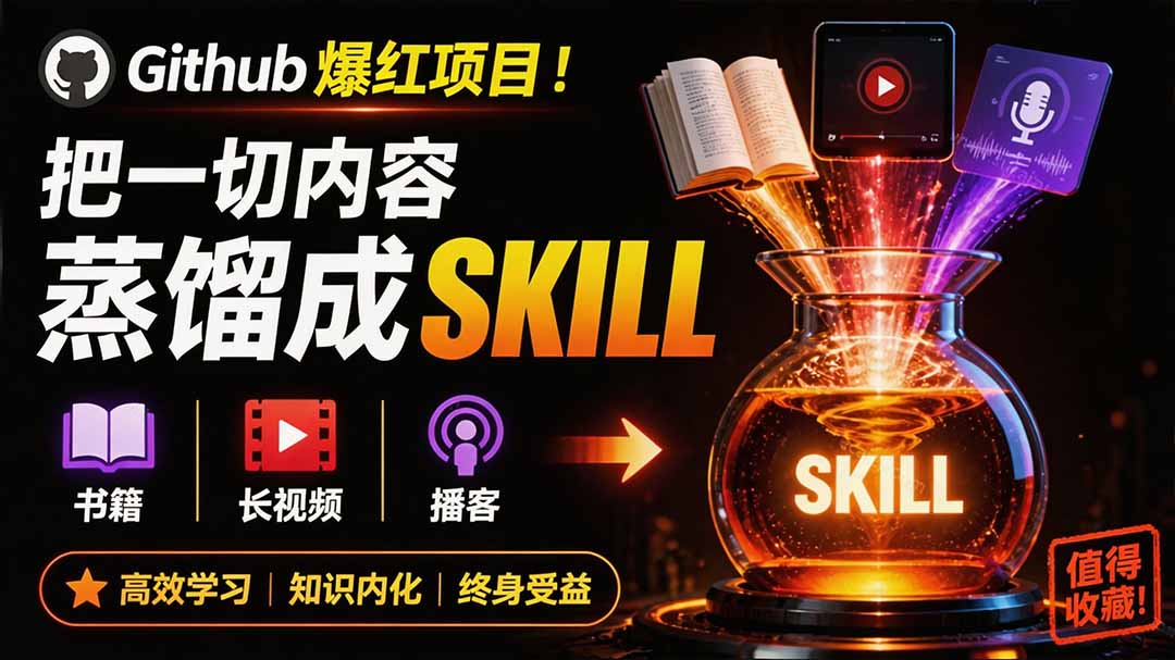（19809期）全网走红！GitHub上6.7K Star的开源项目，把任何书、长视频、播客蒸馏成AI工具，值得收藏 cangjie-skill-九节课