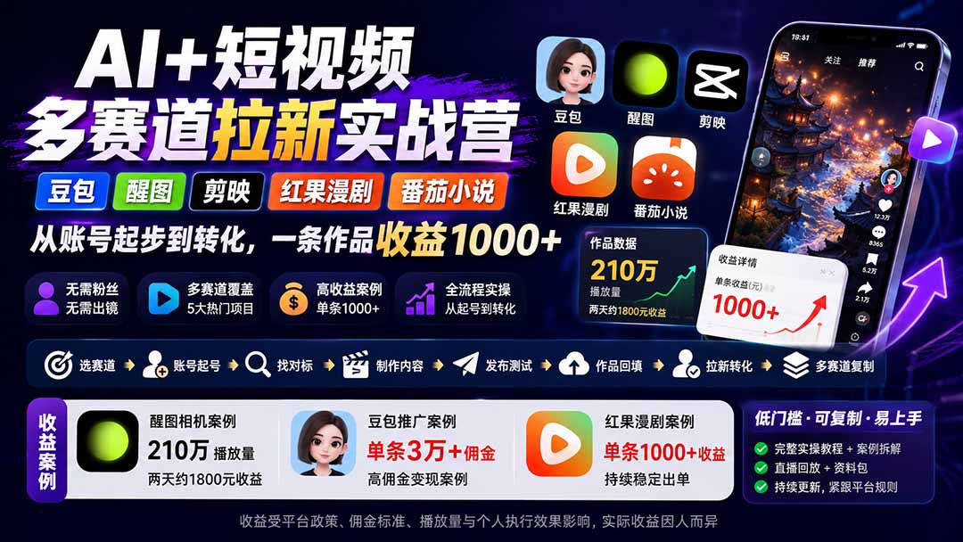 （20142期）AI+短视频多赛道拉新实战营：豆包+醒图+剪映+红果漫剧+番茄小说，从账号起步到转化，一条作品收益1000+-九节课