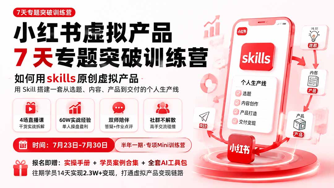 （19817期）小红书虚拟产品7天专题突破训练营，如何用skills原创虚拟产品，用Skil搭建一套从选题、内容、产品到交付的个人生产线-九节课