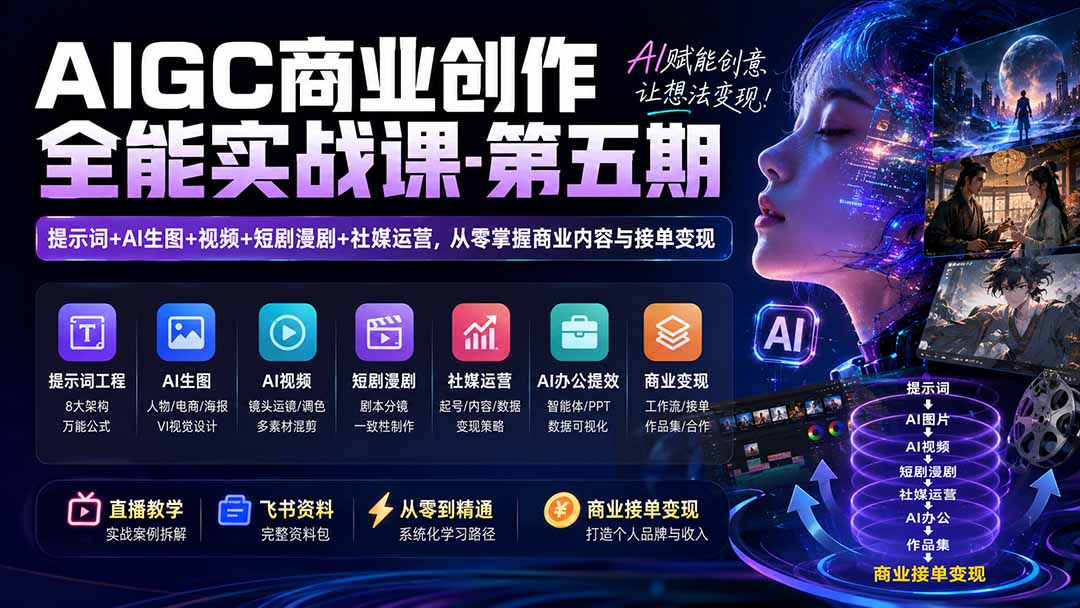 （19753期）AIGC商业创作全能实战课-第五期：提示词+AI生图+视频+短剧漫剧+社媒运营，从零掌握商业内容与接单变现-九节课
