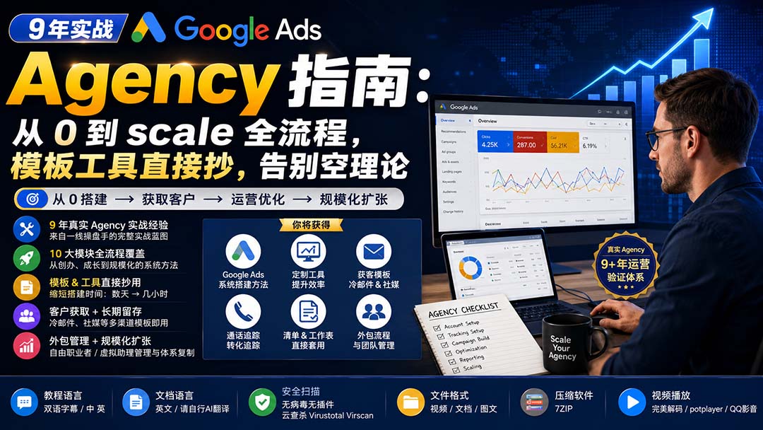 （20139期）9 年实战 Google Ads Agency 指南：从 0 到 scale 全流程，模板工具直接抄，告别空理论【原创双语字幕】-九节课