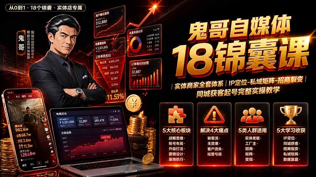 （19632期）鬼哥自媒体18锦囊课｜实体商家全套体系｜IP 定位-私域矩阵-招商裂变｜同城获客起号完整实操教学-九节课