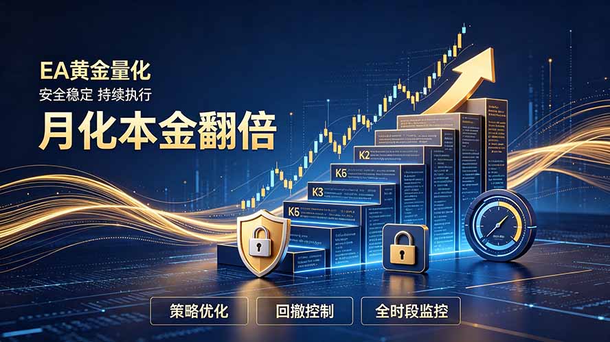 （19714期）全新EA量化打法，月化本金翻倍的全新策略，安全稳定持续输出-九节课