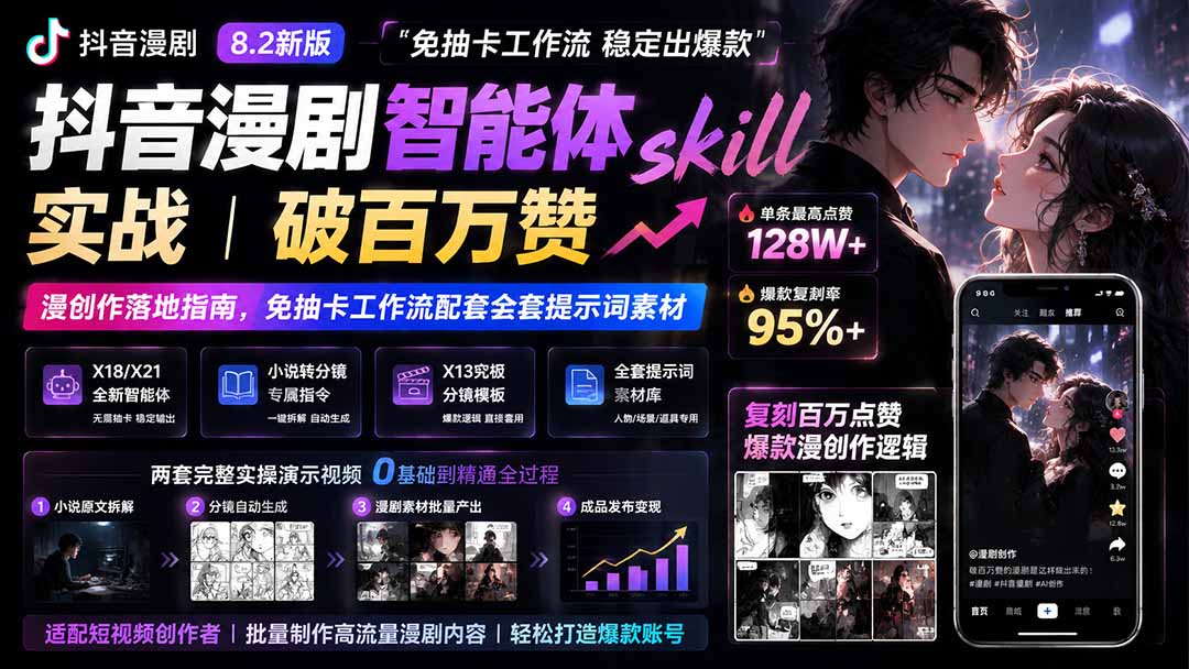 （19688期）抖音漫剧智能体skill实战｜破百万赞漫创作落地指南，免抽卡工作流配套全套提示词素材-九节课