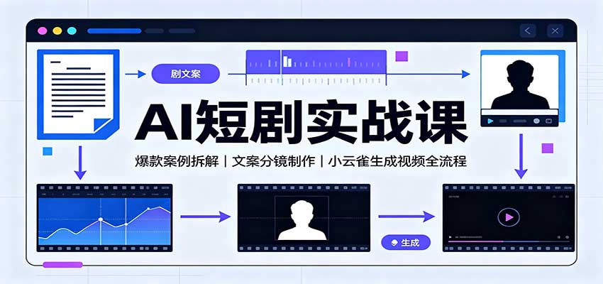 AI短剧实战课：爆款案例拆解，文案分镜制作，小云雀生成视频全流程-九节课