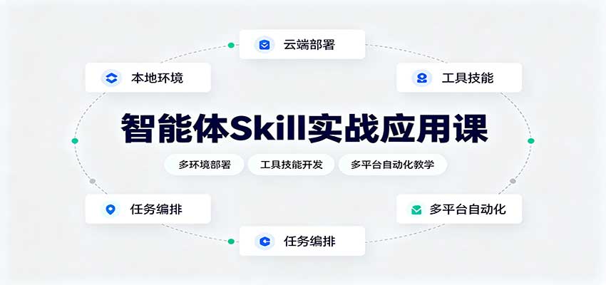 智能体Skill实战应用课：多环境部署，工具技能开发，多平台自动化教学-九节课
