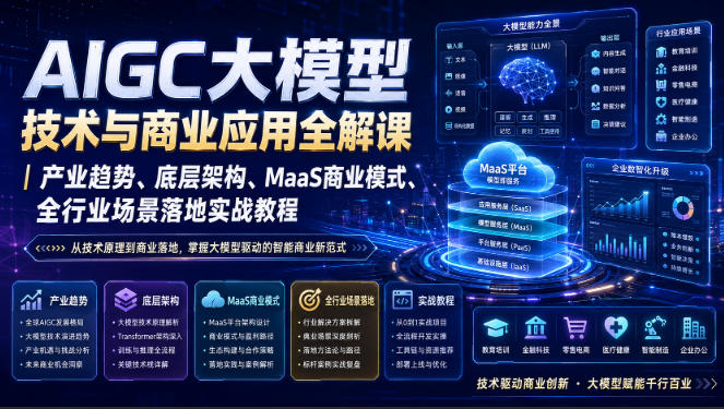 AIGC大模型技术与商业应用全解课｜产业趋势、底层架构、MaaS商业模式、全行业场景落地实战教程-九节课