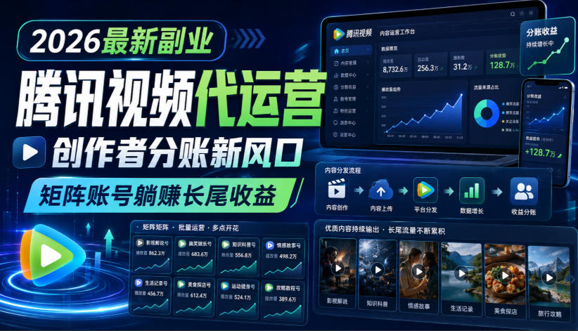 2026最新副业之腾讯视频代运营：创作者分账新风口，矩阵账号躺賺长尾收益【揭秘】-九节课