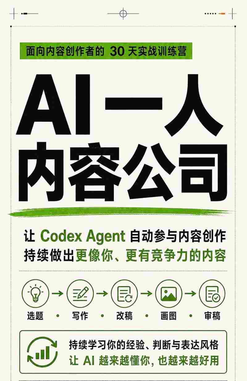 图片[2]-AI一人内容公司30天实战训练营，让Codex Agent自动参与内容创作持续做出更像你、更有竞争力的内容-九节课