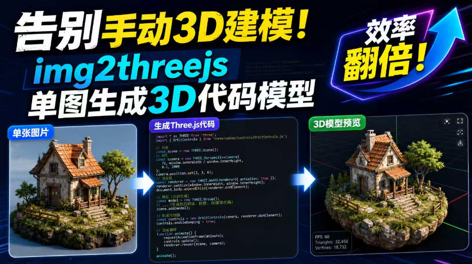 告别手动3D建模！img2threejs单图生成3D代码模型，效率翻倍！-九节课