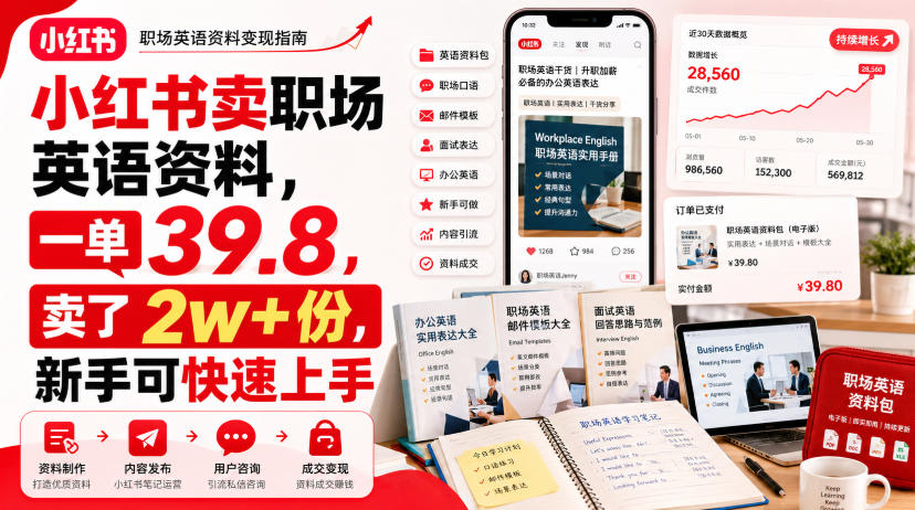 小红书卖职场英语资料，一单39.8，卖了2w+份，新手可快速上手-九节课