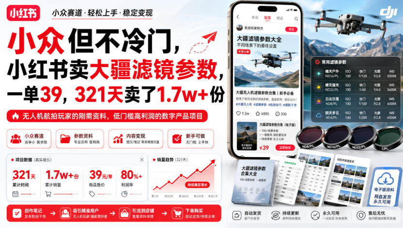 小众但不冷门，小红书卖大疆滤镜参数，一单39，321天卖了1.7w+份-九节课