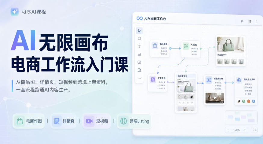 AI无限画布电商工作流入门课，从电商图片、详情页、带货视频到TK亚马逊产品上架模板实战,一套课程搞定-九节课