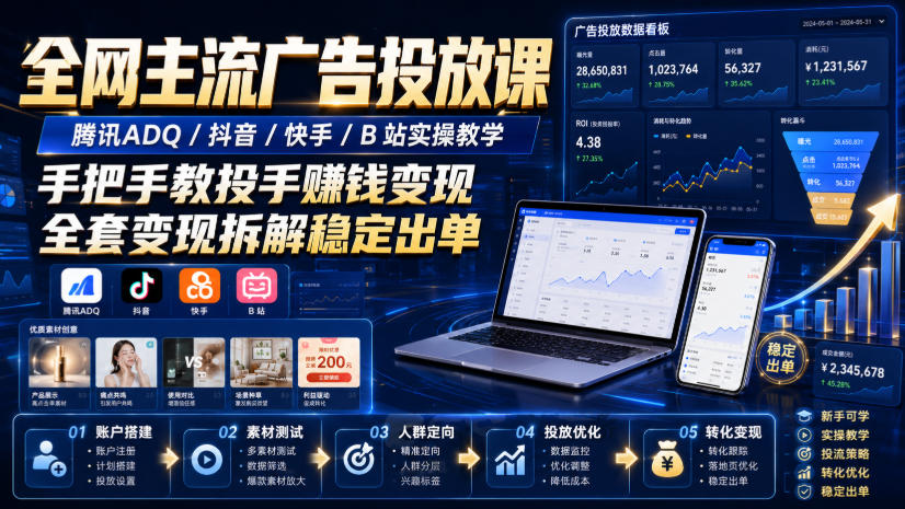 全网主流广告投放课，腾讯ADQ / 抖音 / 快手 / B 站实操教学，手把手教投手赚钱变现，全套变现拆解稳定出单-九节课