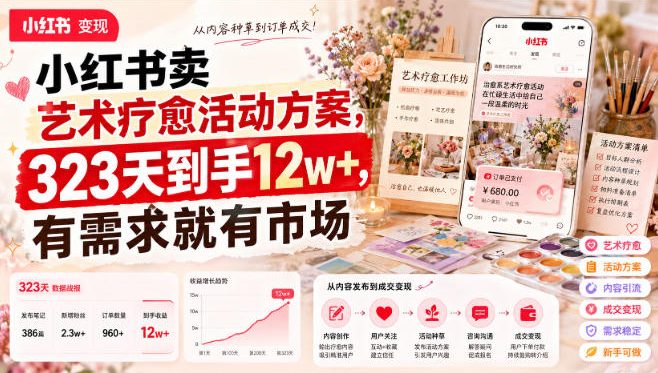 小红书卖艺术疗愈活动方案，323天到手12w+，有需求就有市场-九节课