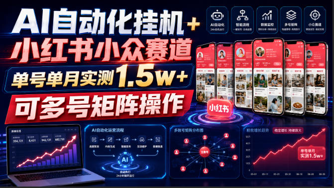 AI自动化挂G+小红书小众赛道，单号单月实测1.5w+，可多号矩阵操作【揭秘】-九节课