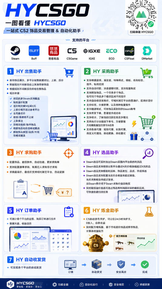 图片[2]-海外游戏全自动搬砖项目，全程无人值守自动运行，不用熬夜盯盘，轻松实现日入1k【揭秘】-九节课