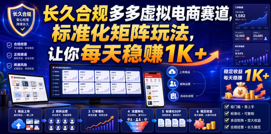 长久合规多多虚拟电商赛道，标准化矩阵玩法，让你每天稳賺1K+【揭秘】-九节课