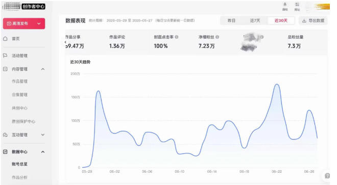 图片[7]-AI短视频起号实战项目，用AI做视频起号，45天涨粉12W，一条广告8.5k，广告接到手软，引流、变现两不误！-九节课