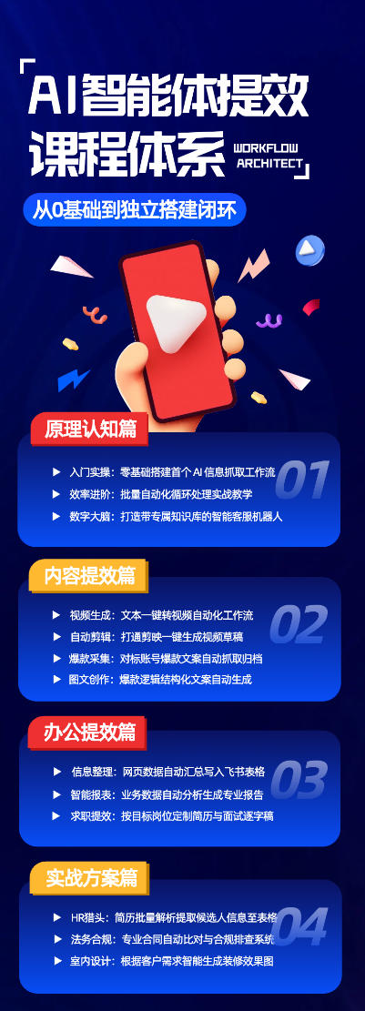 图片[2]-AI智能体提效课，从0基础到独立搭建闭环，零基础、零代码、全落地的AI自动化实战系统课程-九节课