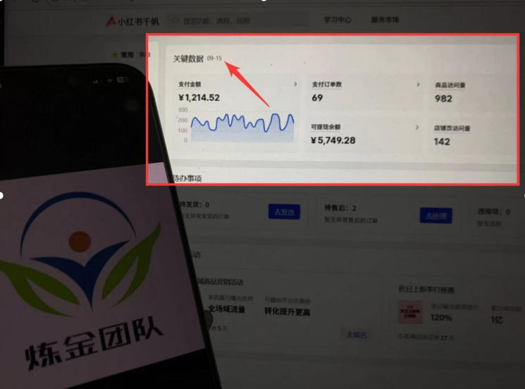 图片[2]-AI赋能小红书虚拟电商，单店单日收益1000+，教你玩转小红书流量分发机制【揭秘】-九节课