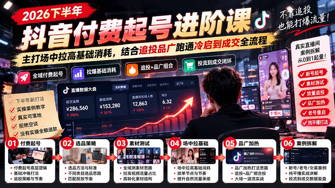 （20671期）2026下半年抖音付费起号进阶课：主打场中拉高基础消耗，结合追投品广跑通冷启到成交全流程-九节课