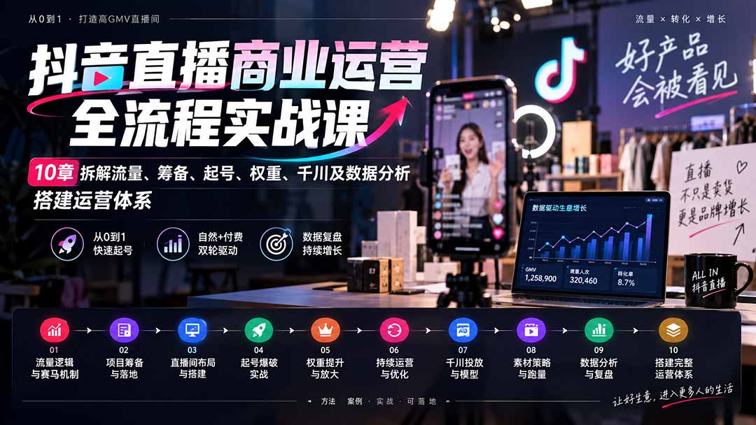（20407期）抖音直播商业运营全流程实战课：10章拆解流量、筹备、起号、权重、千川及数据分析，搭建运营体系-九节课