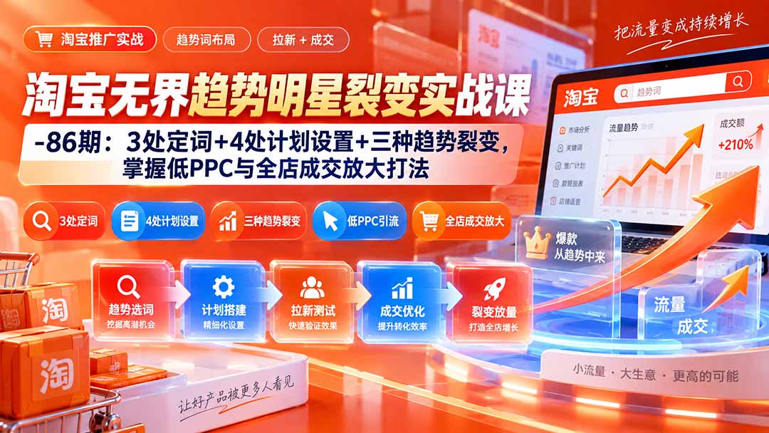 （20320期）淘宝无界趋势明星裂变实战课-86期：3处定词+4处计划设置+三种趋势裂变，掌握低PPC与全店成交放大打法-九节课