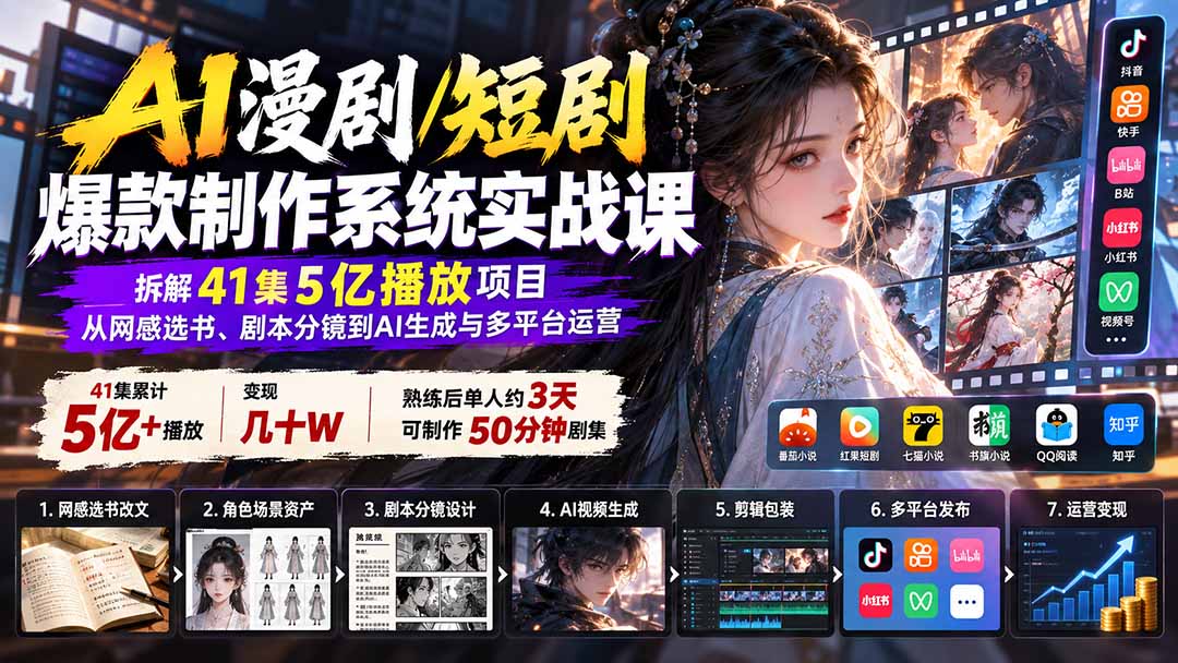 （20633期）AI漫剧/短剧爆款制作系统实战课：拆解41集5亿播放项目，从网感选书、剧本分镜到AI生成与多平台运营-九节课