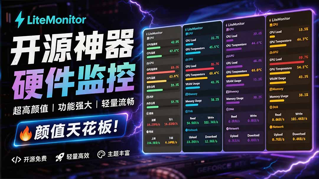 （20245期）Github超过3.3K Stars！电脑桌面硬件监控工具，界面好看又好用，实时CPU/GPU/网速实时显示 LiteMonitor-九节课