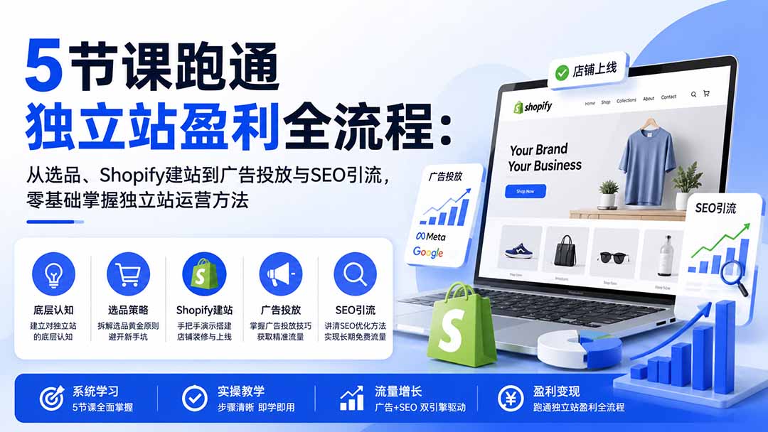 （20316期）5节课跑通独立站盈利全流程：从选品、Shopify建站到广告投放与SEO引流，零基础掌握独立站运营方法-九节课