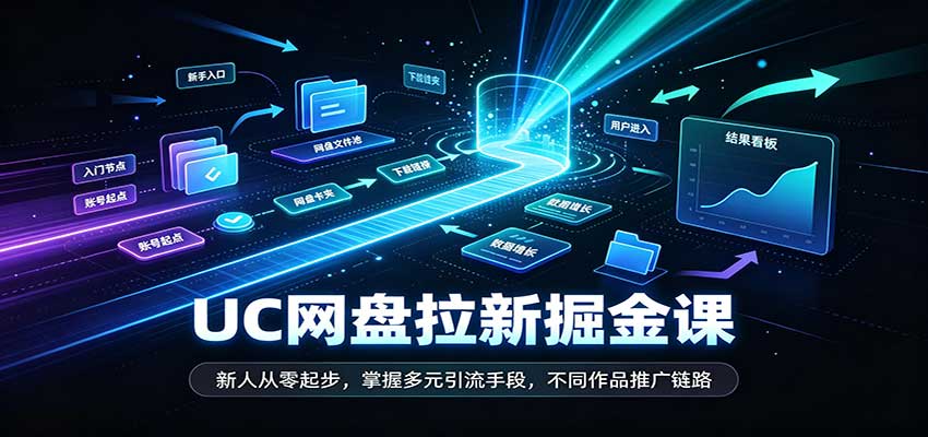 UC网盘拉新掘金课：新人从零起步，掌握多元引流手段，不同作品推广链路-九节课