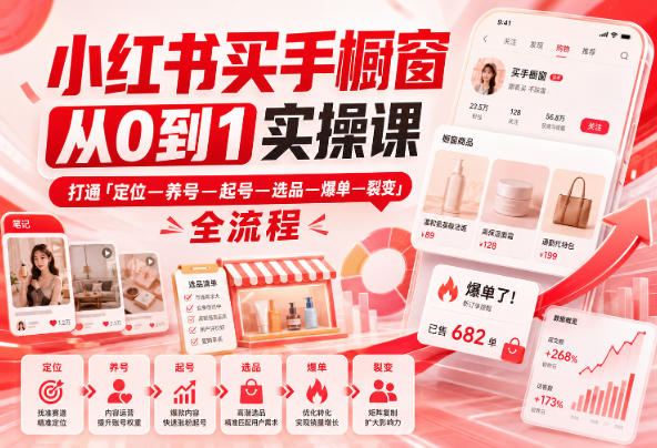小红书买手橱窗从0到1实操课，打通「定位—养号—起号—选品—爆单—裂变」全流程-九节课