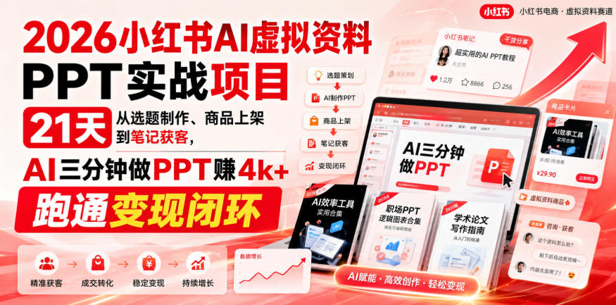 2026小红书AI虚拟资料PPT实战项目，21天从选题制作、商品上架到笔记获客，AI三分钟做PPT赚4k+跑通变现闭环-九节课