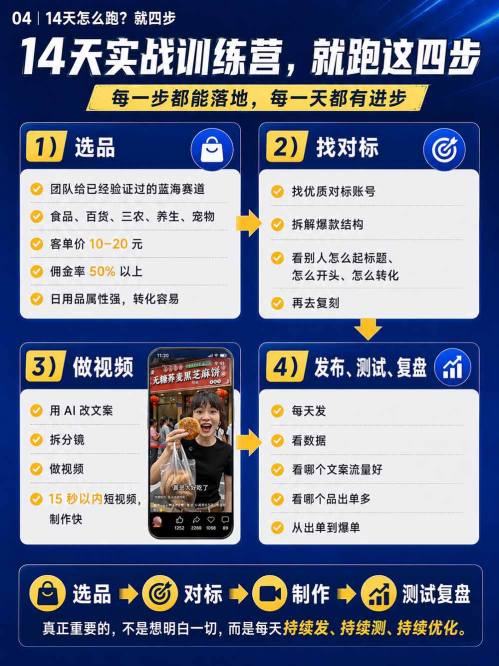 图片[4]-视频号Ai爆品带货，不露脸、不直播、不买样品、不开店、不发货，AI做视频也能带货，轻松单日佣金1k+-九节课