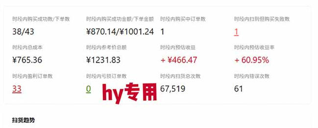图片[5]-发游戏搬砖賺钱计划，日入1k+，稳定三年的老项目，普通人利用空闲时间就能做!【揭秘】-九节课